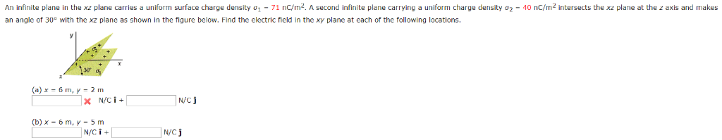 Solved An infinite plane in the xz plane carries a uniform | Chegg.com
