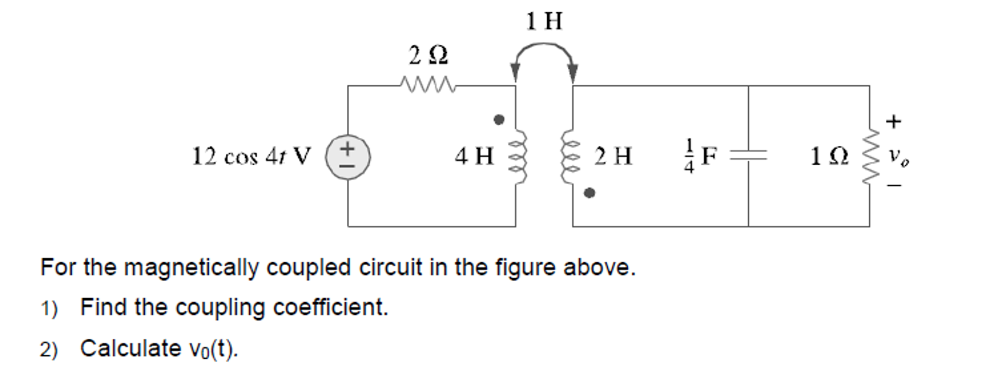 Solved For The Magnetically Coupled Circuit In The Figure | Chegg.com