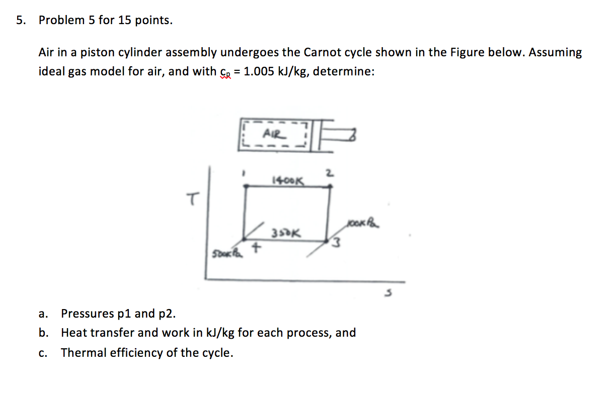 Solved Air in a piston cylinder assembly undergoes the