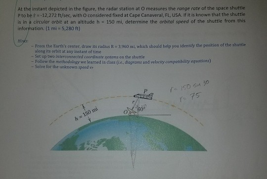 Solved At the instant depicted in the figure, the radar | Chegg.com