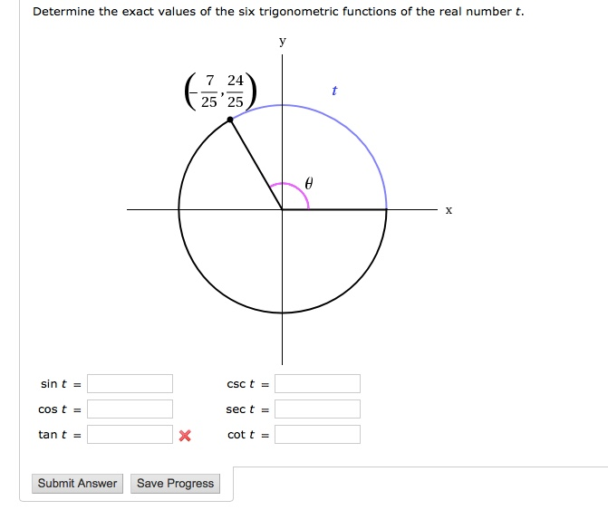 Solved Determine the exact values of the six trigonometric | Chegg.com