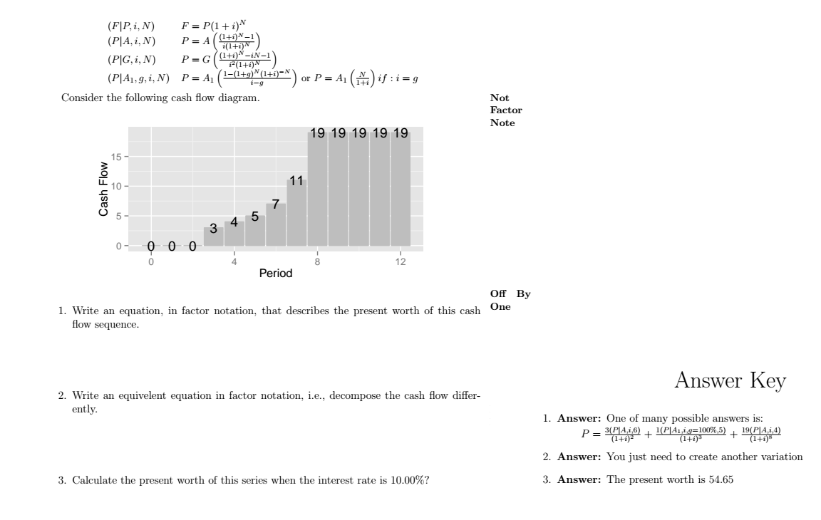 Solved (F P, i, N) F = P(1 + i)n (P A, i, N) P = A((1+i)N