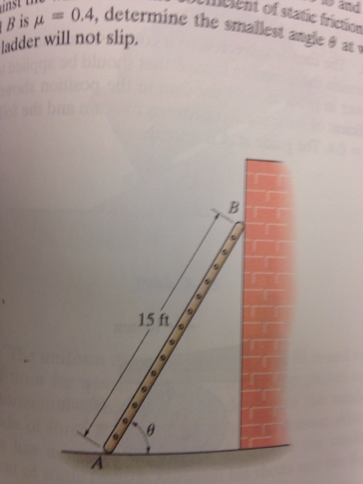 Solved The ladder has a uniform weight of 80 lb and rests