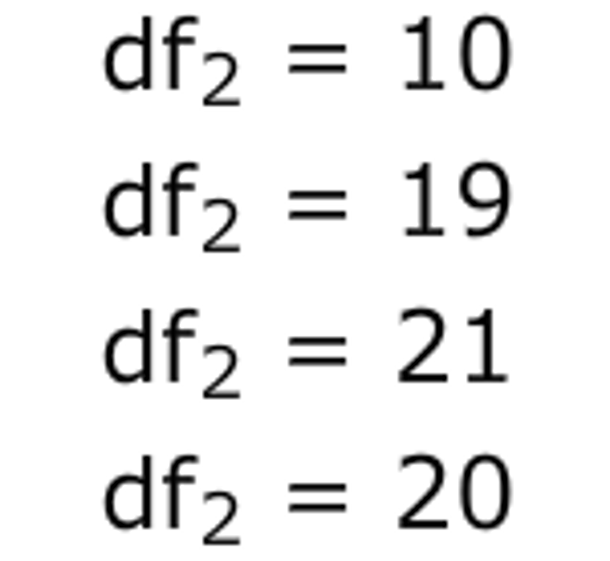 Pooled Variance Visualised Solved Differentiating pooled variance and the estimated | Chegg.com