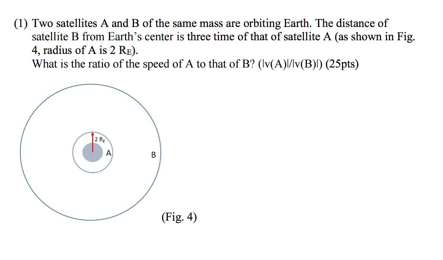 Solved Two Satellites A And B Of The Same Mass Are Orbiting | Chegg.com