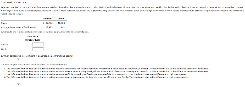amazon turnover rate