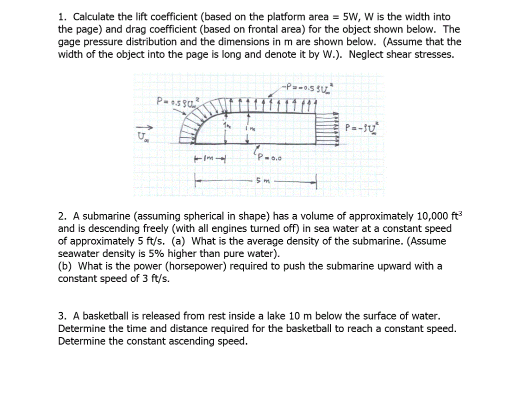 drag coefficient with aspect ratio calculator