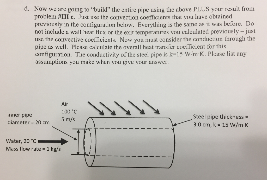 Solved Consider a cylindrical pipe. The pipe has an external