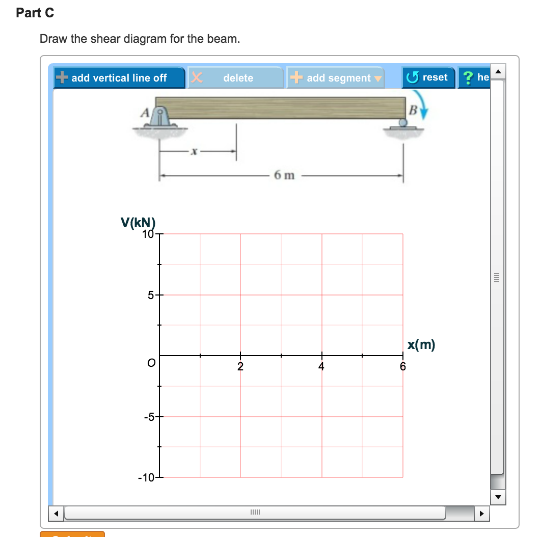 [DIAGRAM] Steel Manual Beam Diagrams