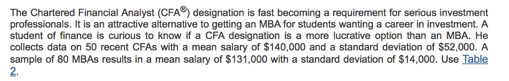 Chartered Alternative Investment Analyst Salary Kaugustdesign