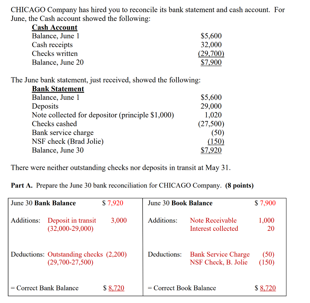 Solved Answer already given, but I dont know how to do