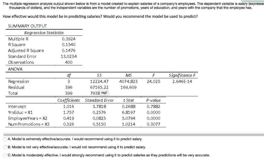 Solved The Multiple Regression Analysis Output Shown Below | Chegg.com