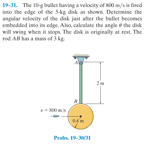 The 10g bullet having a velocity of 800 m/s is fired