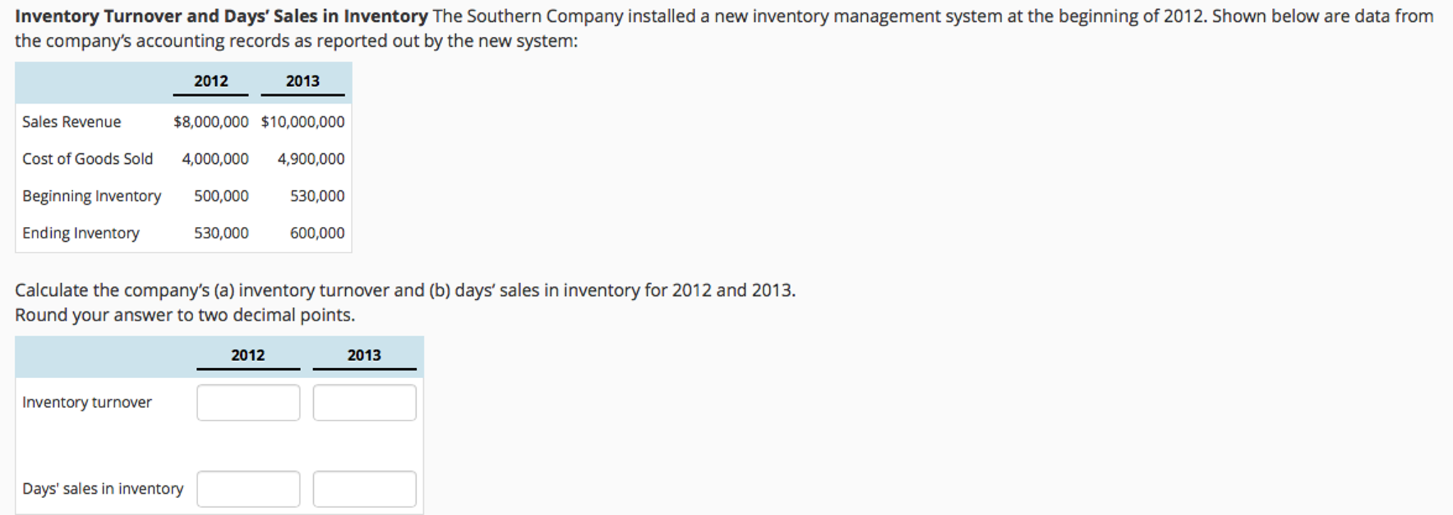 Solved Inventory Turnover and Days' Sales in Inventory The | Chegg.com