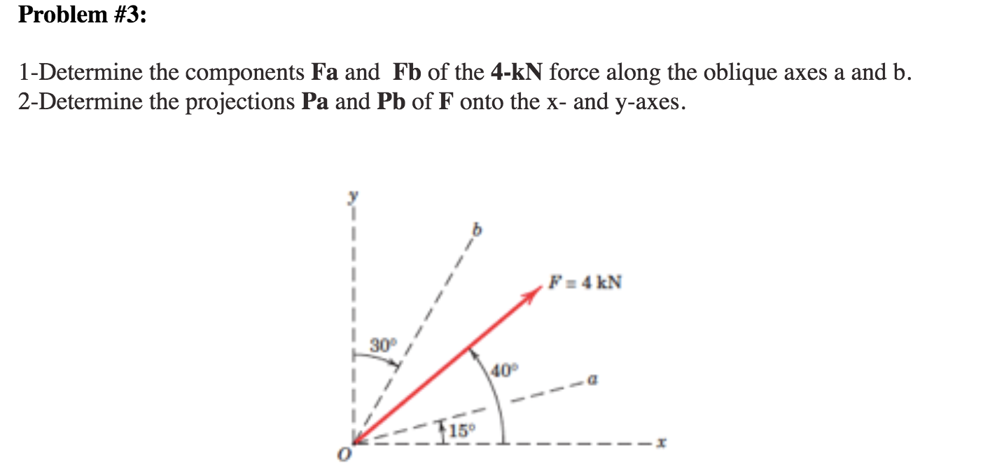 Solved Determine the angle ? which will maximize the moment | Chegg.com