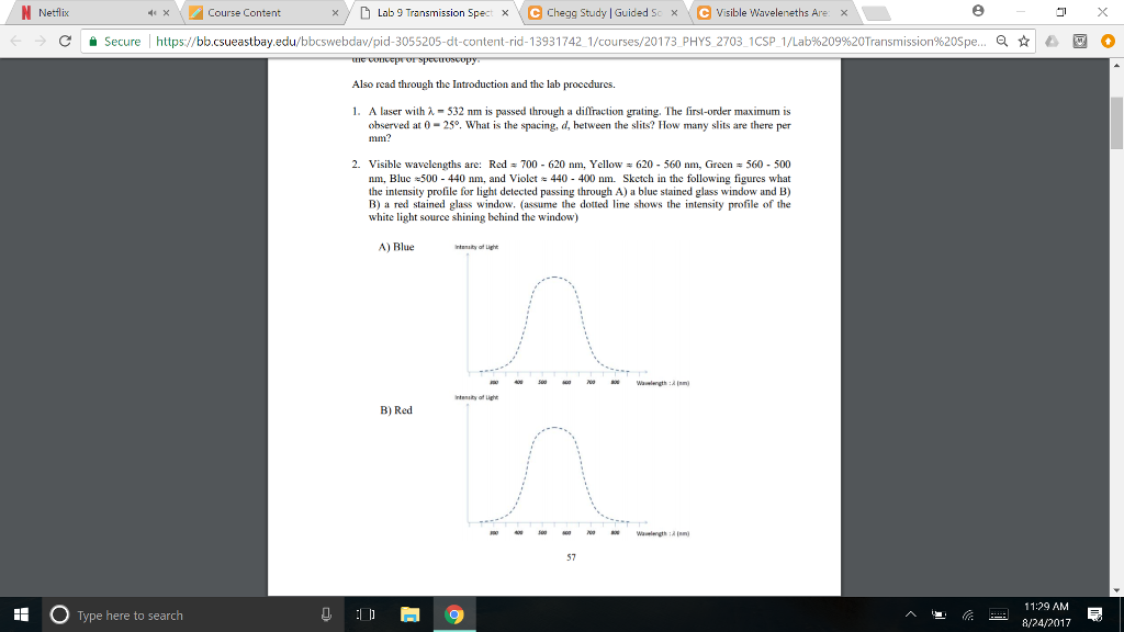 Solved Also read through the introduction and the lab | Chegg.com