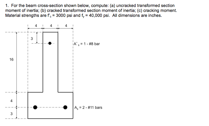 For The Beam Cross-section Shown Below, Compute: | Chegg.com