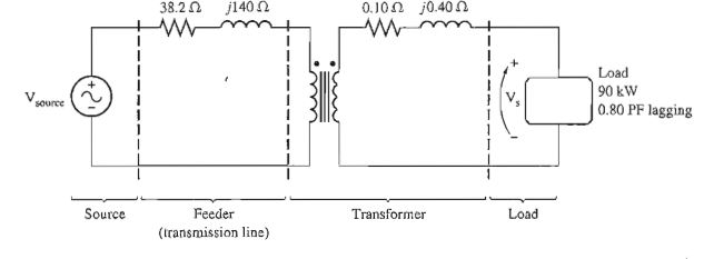 Solved A single-phase power system is shown in Figure P2-1. | Chegg.com