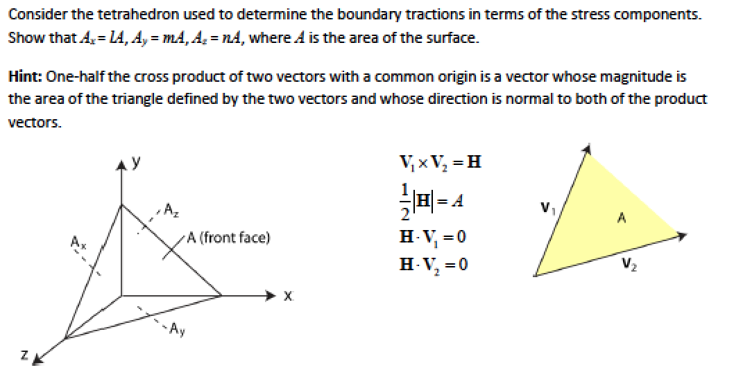 Consider the tetrahedron used to determine the