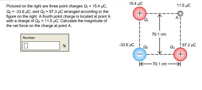 Solved Pictured On The Right Are Three Point Charges Q1