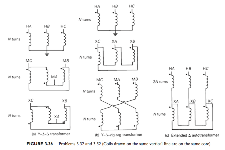 Solved Determine the positive- and negative-sequence phase | Chegg.com