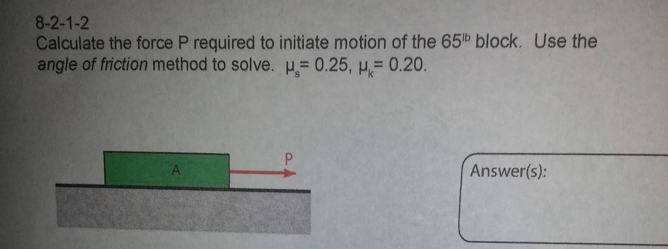 Solved Calculate the force P required to initiate motion of | Chegg.com