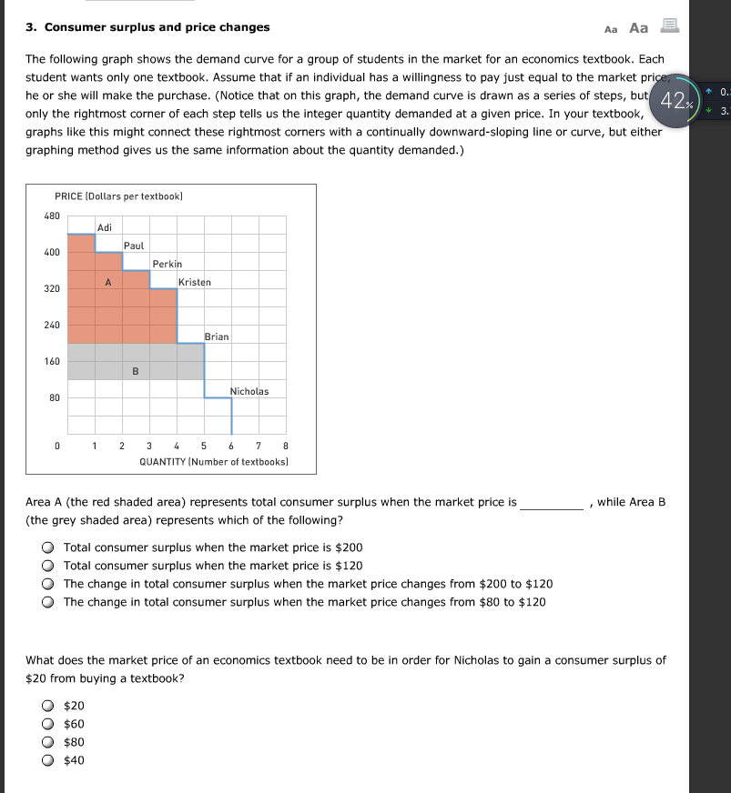 Solved 3 Consumer Surplus And Price Changes Aa Aa The Chegg Solved 3 Consumer Surplus And Price Changes Aa Aa The Chegg