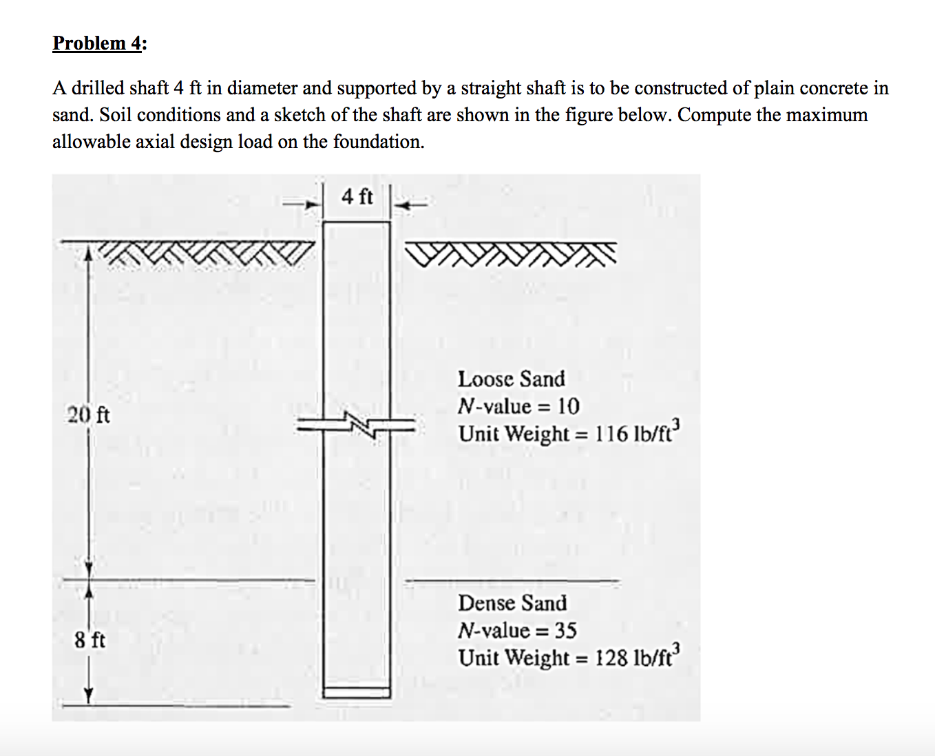 Solved A drilled shaft 4 ft in diameter and supported by a