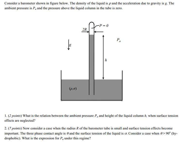 Solved Consider a barometer shown in figure below. The