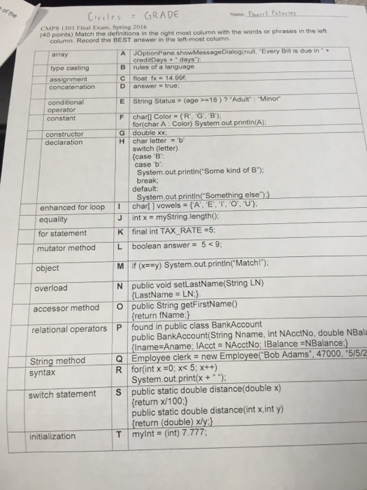 Solved Match the definitions in the right most column with | Chegg.com
