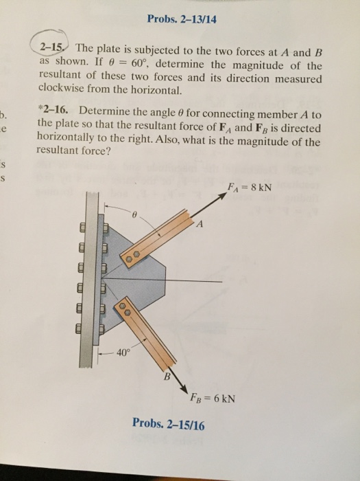 Solved The plate is subjected to the two forces at A and B | Chegg.com