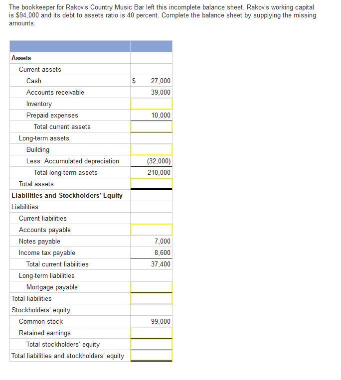 Solved The bookkeeper for Rakov's Country Music Bar left | Chegg.com
