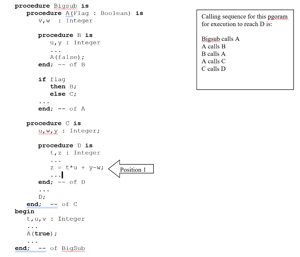 solved-procedure-bigsub-is-procedure-a-flag-boolean-is-chegg