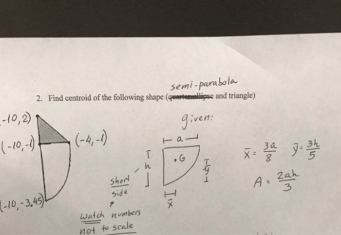 Solved Find Centroid Of The Following Shape Quarterellipse