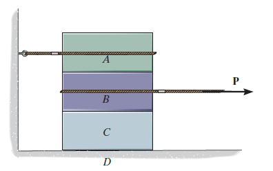 Solved Blocks A, B, And C Have Weights Of 50 Lb, 25 Lb, And | Chegg.com