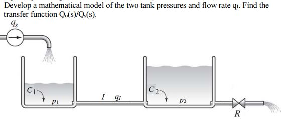 Develop a mathematical model of the two tank | Chegg.com