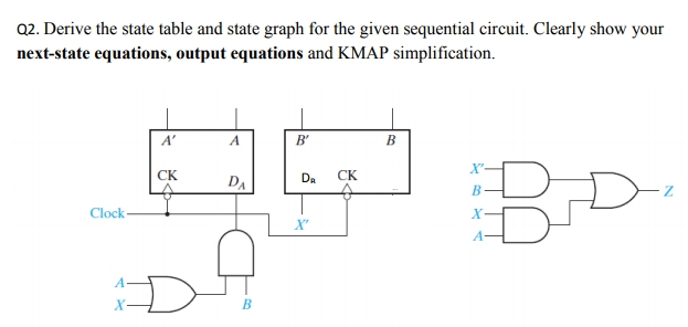 Solved 02. Derive the state table and state graph for the | Chegg.com