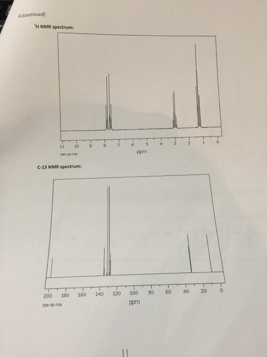 Solved 4 (15) An unknown compound gives rise to the | Chegg.com