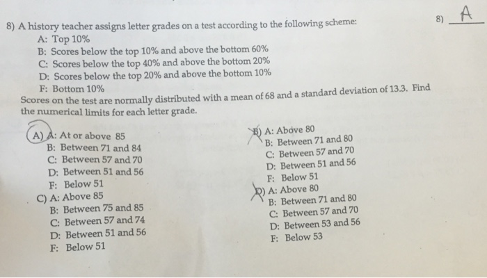 Solved A history teacher assigns letter grades on a test | Chegg.com