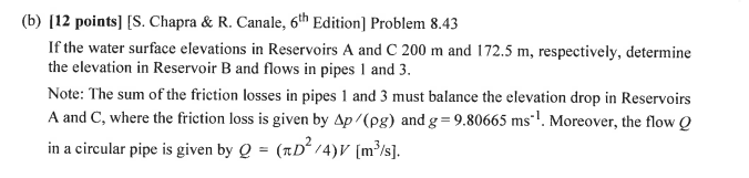 The pressure drop in a section of pipe can be | Chegg.com
