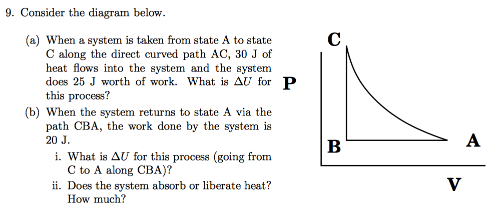 solved-when-a-system-is-taken-from-state-a-to-state-c-along-chegg