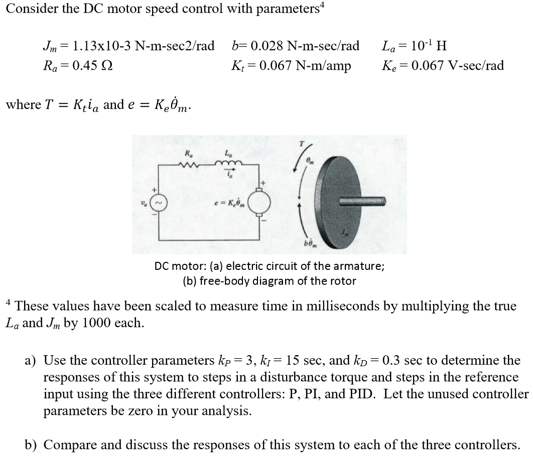 Consider the DC motor speed control with parameters^4 | Chegg.com