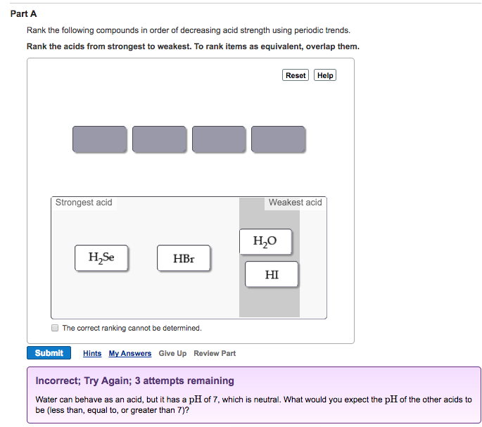 Solved: Rank The Following Compounds In Order Of Decreasin... | Chegg.com