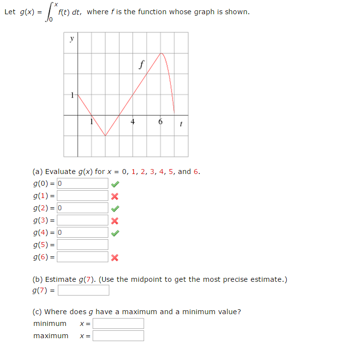 Solved: Let G(x) = Integral 0 To X F(t) Dt, Where F Is The... | Chegg.com