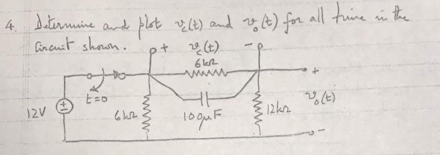 Solved Determine And Plot Upsilon C T And Upsilon O T For