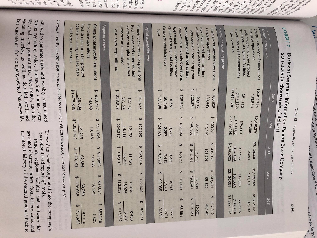 Solved Directions Read the case study "Panera Bread