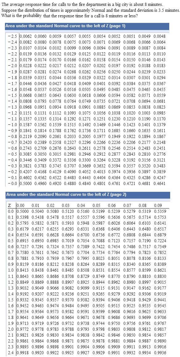 Solved The average response time for calls to the fire | Chegg.com