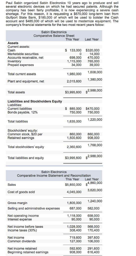 Solved Paul Sabin organized Sabin Electronics 10 years ago | Chegg.com