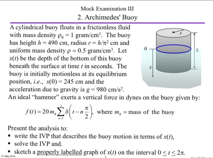 Solved Archimedes' Buoy A cylindrical buoy floats in a