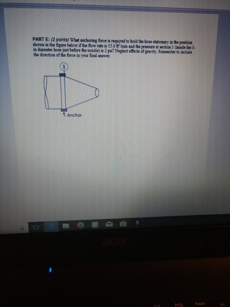 Solved PART E (2 points) What anchoring force is required